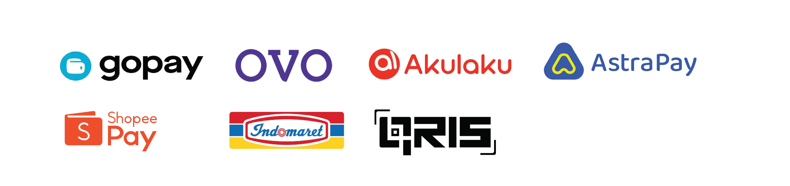 Metode Pembayaran Kamar Gadget